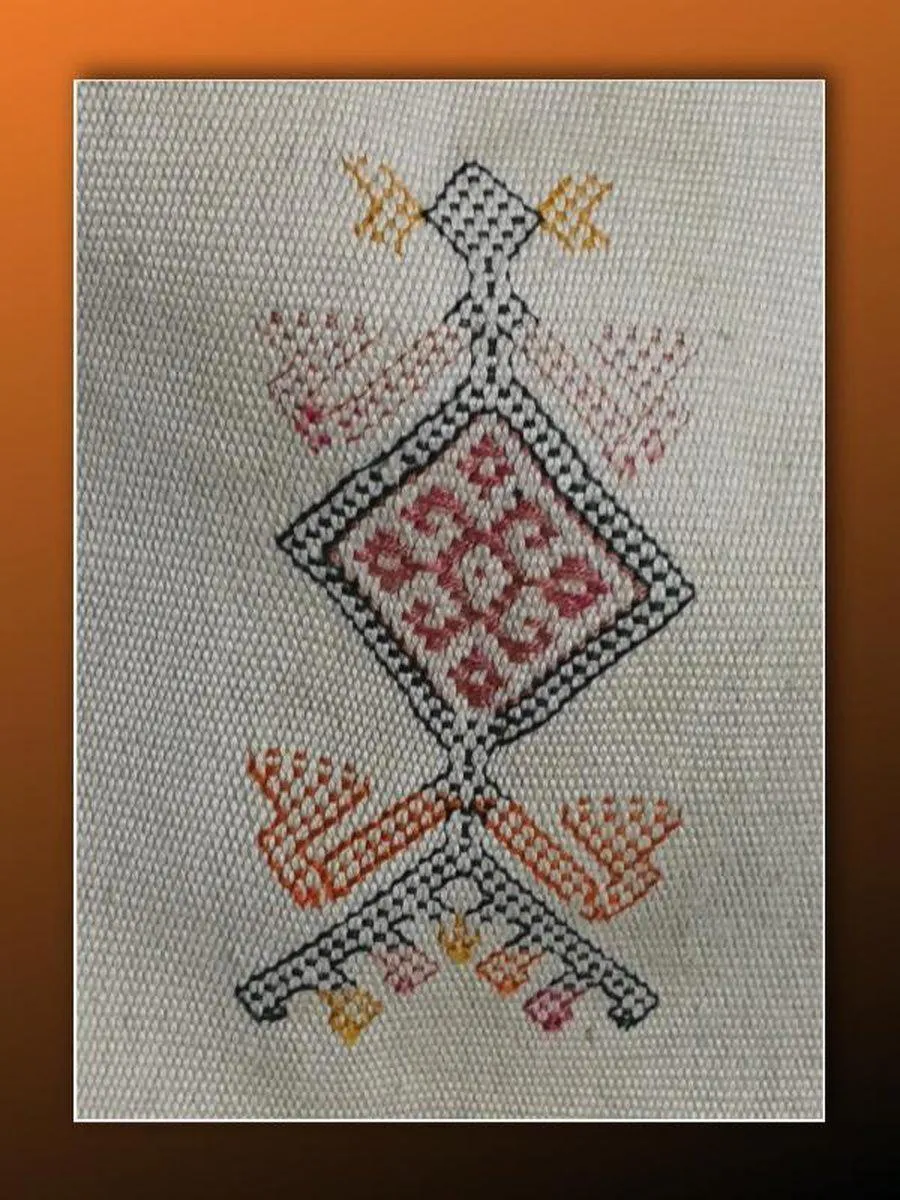 1453 SOLD Old Figurative Ikat Selimut  from Ayotupas Timor w Lizard Types