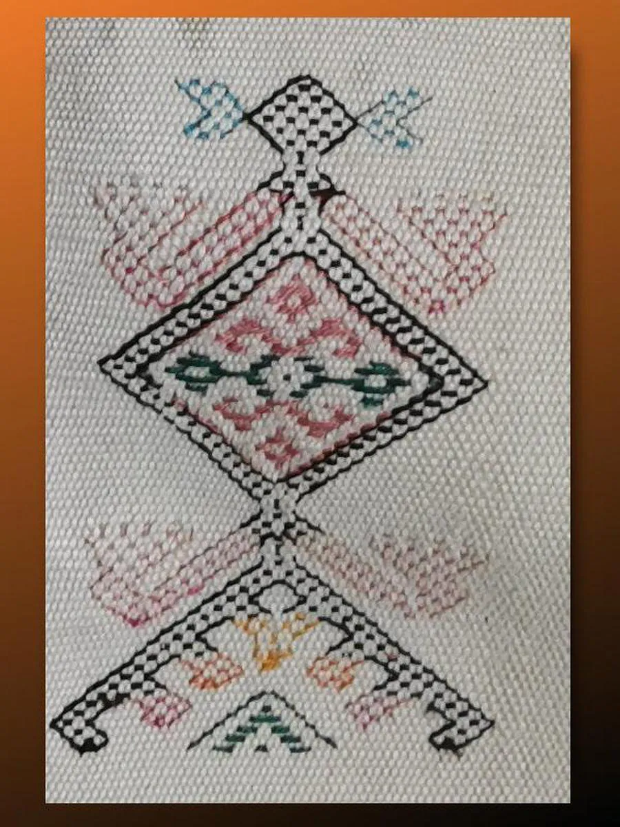 1453 SOLD Old Figurative Ikat Selimut  from Ayotupas Timor w Lizard Types