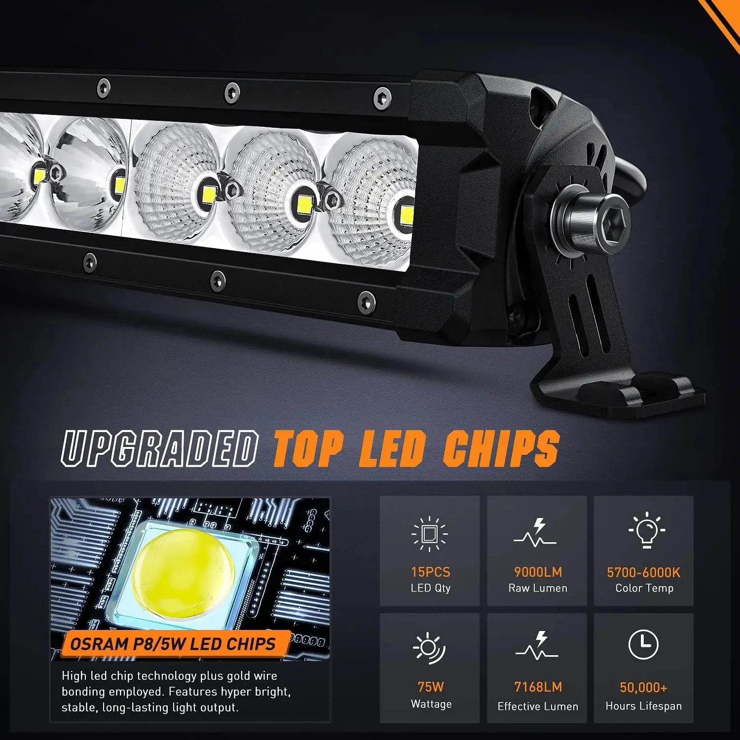 30 inch 120W 14400LM Slim Built-in EMC Osram P8/5W Chips Spot Flood Led Light Bar