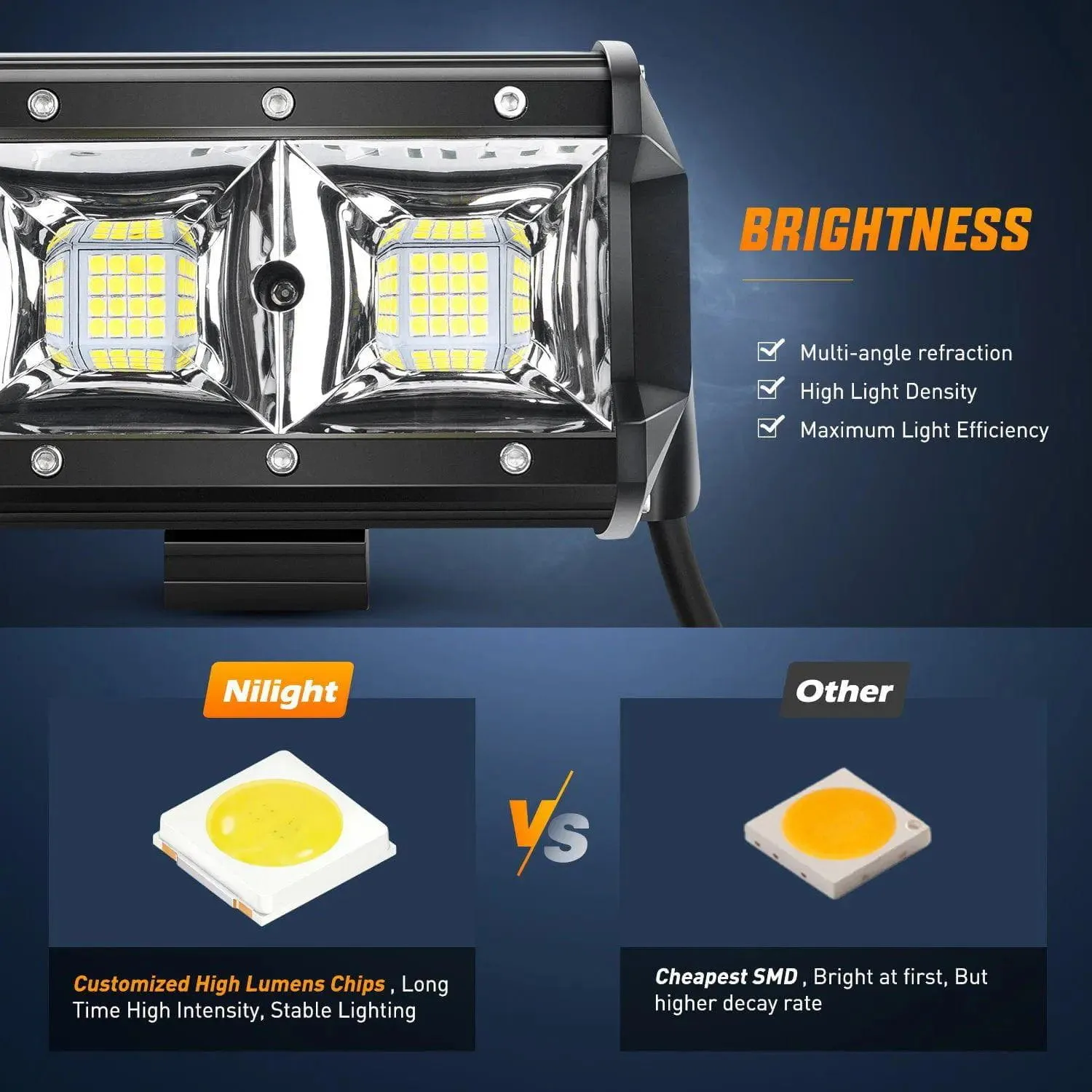 5 Inch 96W 3600LM Quad Row Flood LED Light Bar (Pair)