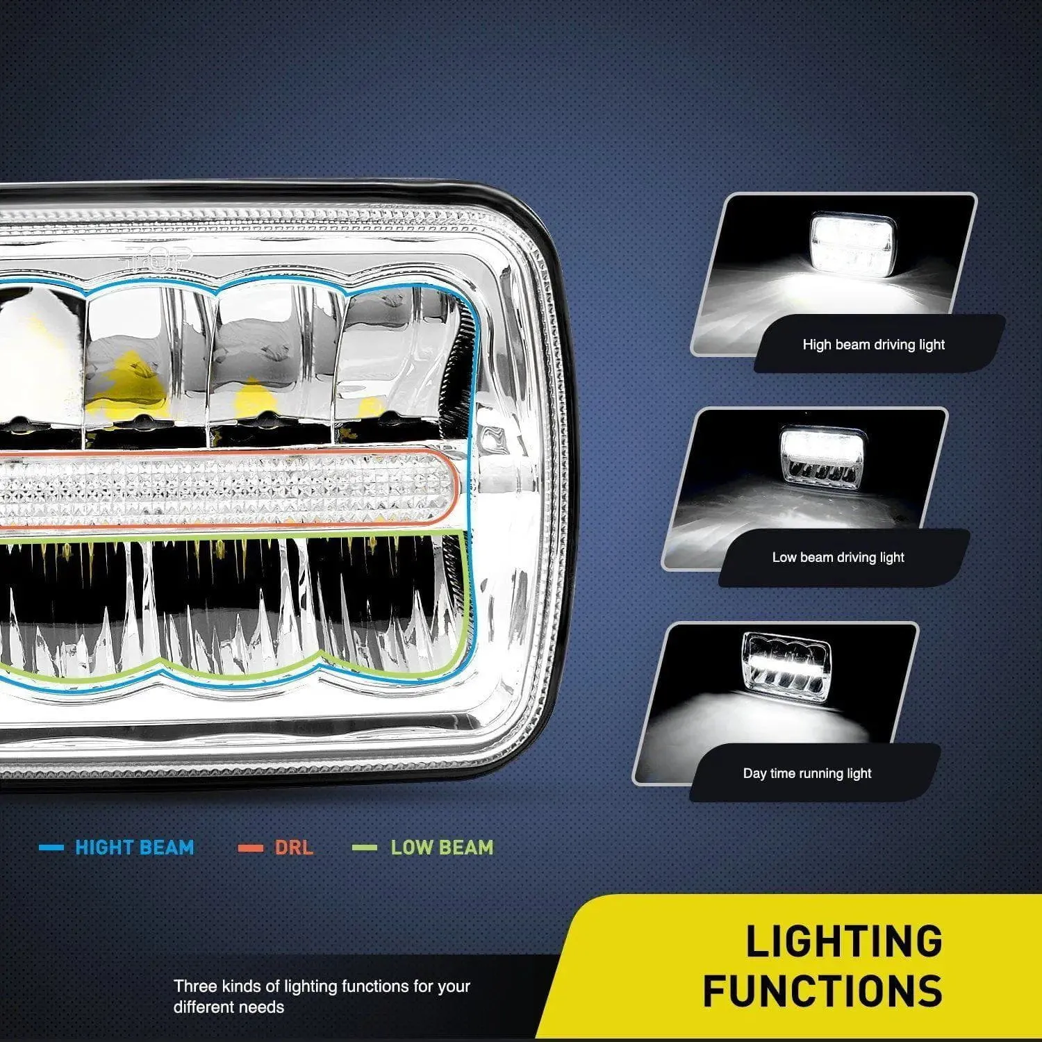 7x6 5x7 45W Hi/Lo DRL LED Headlights Sealed Beam